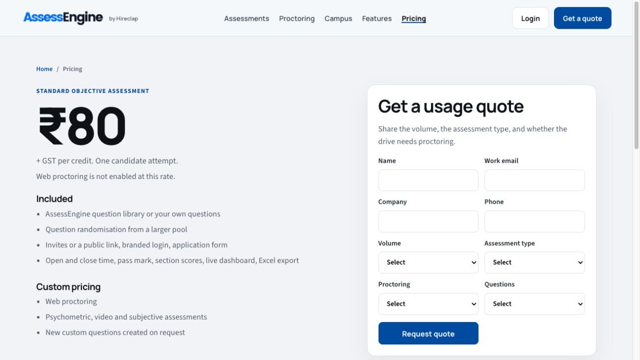 AssessEngine pricing page showing 80 rupees plus GST per standard objective attempt, included features and separately priced requirements.